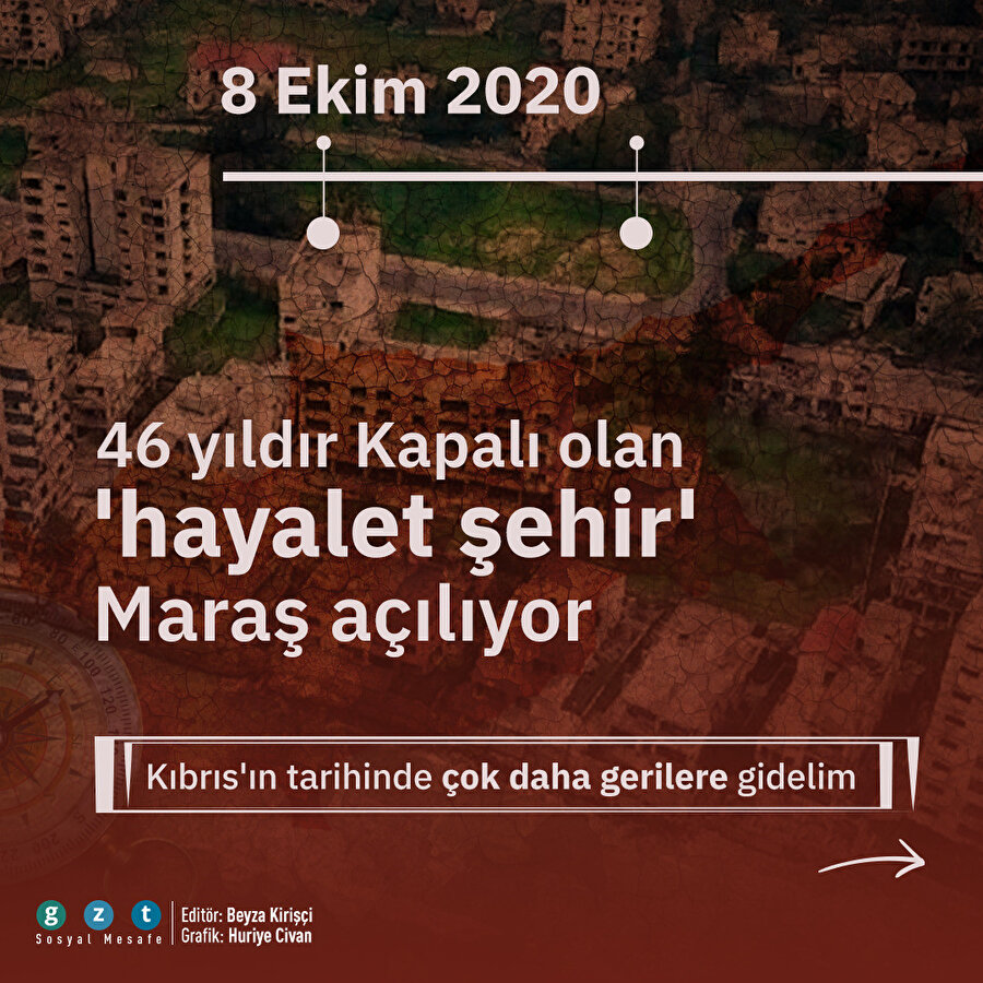 Kıbrıs tarihinde neler yaşandı?