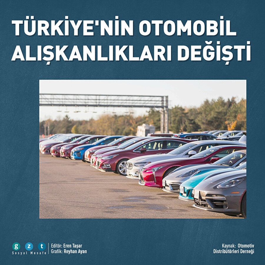 Türkiye'de satılan her 10 araçtan 7'si otomatik vites