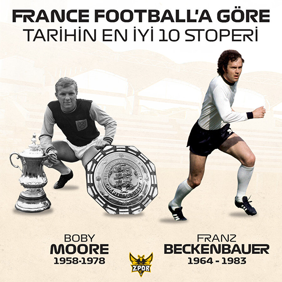 Tarihin en iyi stoperleri
