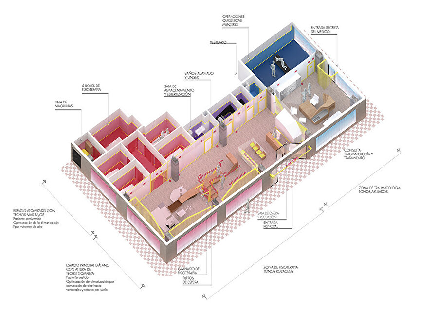 Kliniğin aksonometrik çizimi.
