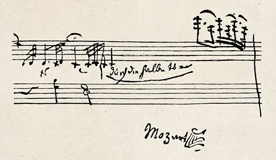 Mozart’ın Türk temalı eserleri