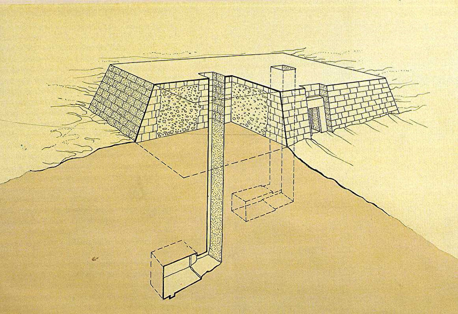 Mezopotamya dönemlerinden kalma Mastaba şeması.
