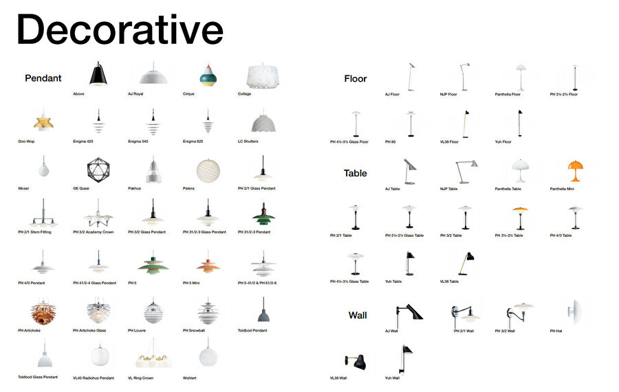 Louis Poulsen dekoratif aydınlatma tasarımları.