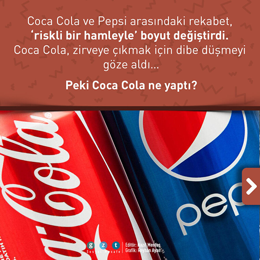 Coca Cola 'tüketiciyi kızdırarak' dünya devi oldu
