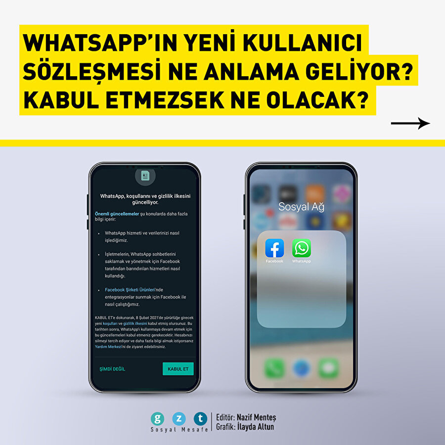Whatsapp'ın yeni kullanıcı sözleşmesi ne anlama geliyor?