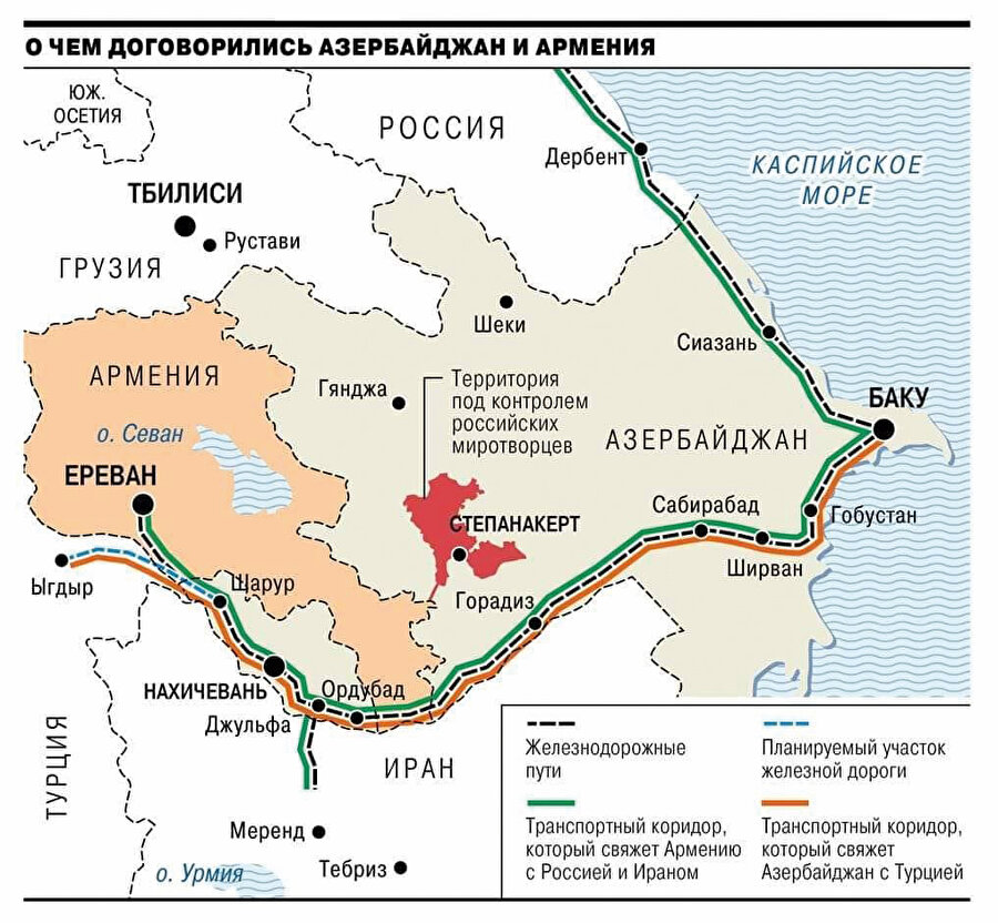 Moskova görüşmesinde Ermenistan'ı Rusya'ya demiryolu ile bağlayacak proje konusunda anlaşma sağlanmıştı.