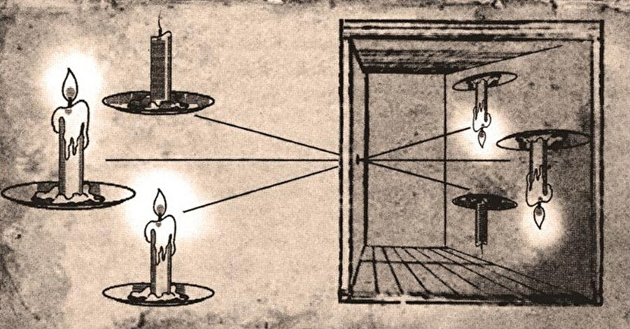 İbn-i Heysem'in 3 mum deneyi.