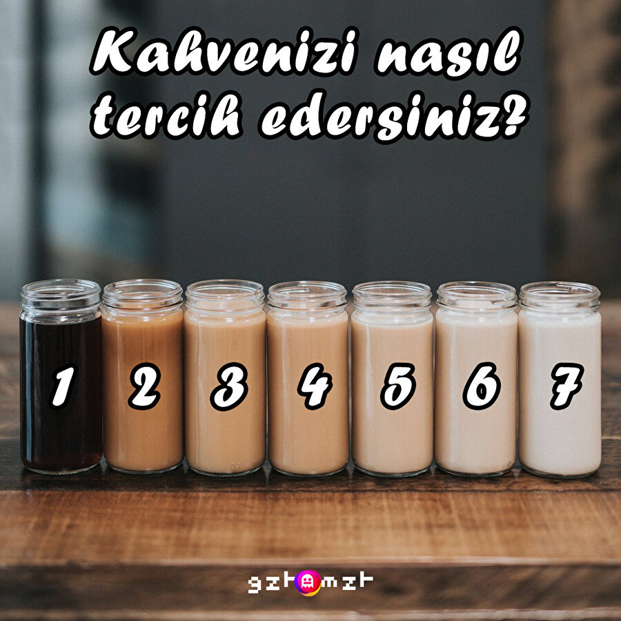​Sen kahveni kaç numara içiyorsun? 🤔