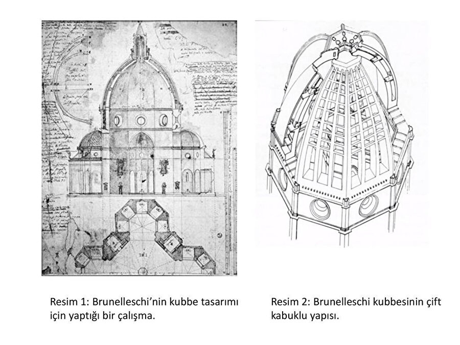 Kubbe ağırlığını taşıması için tasarlanan kaburgalı sistem.