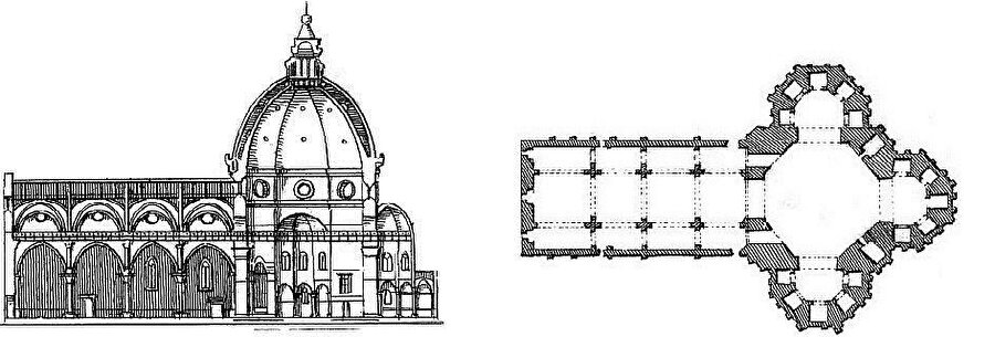 Santa Maria Del Fiore Katedrali kesiti ve planı (Görsel_26)