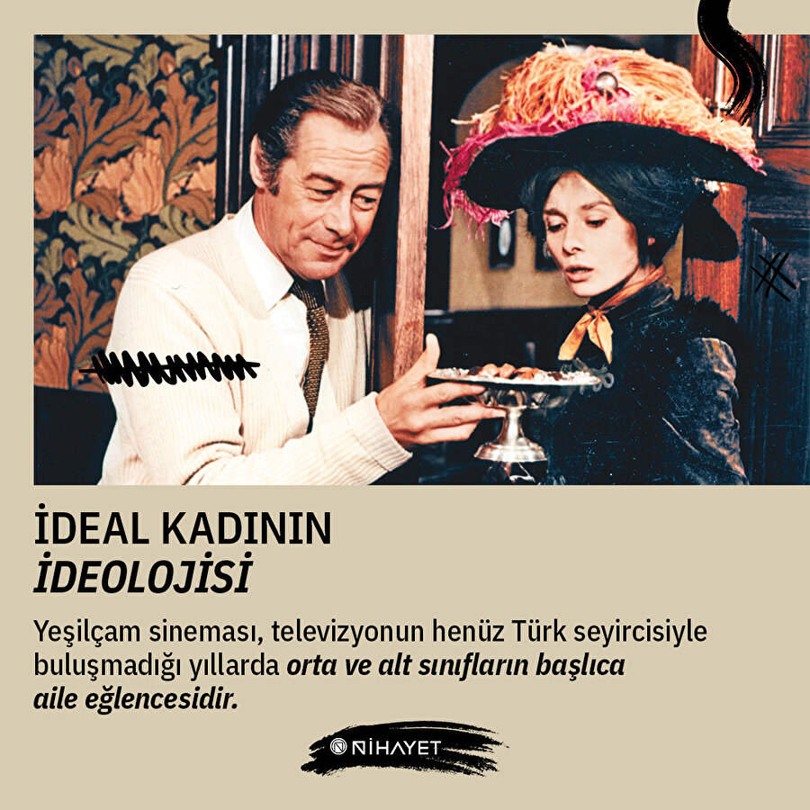 İdeal kadının ideolojisi