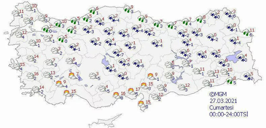 Yarın için beklenen hava durumu tahmini