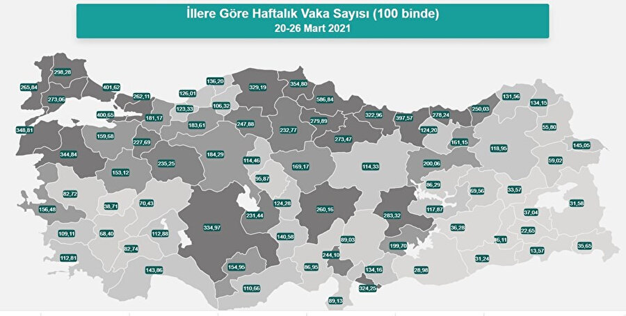 Haftalık vaka haritası