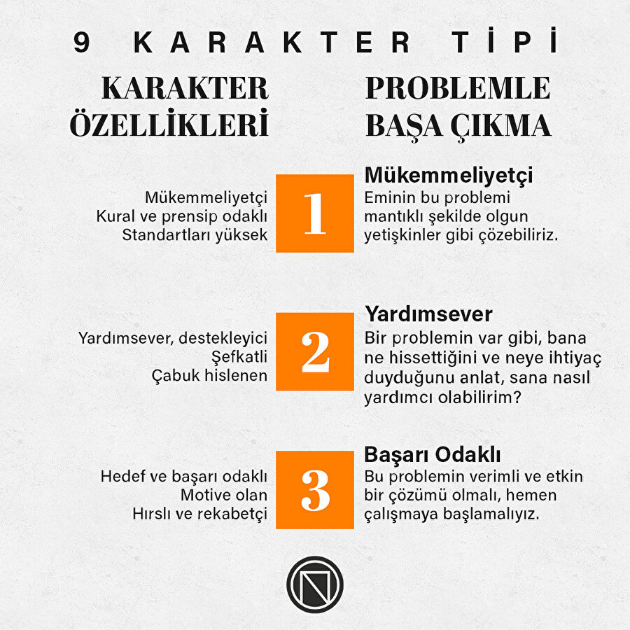 9 karakter tipi