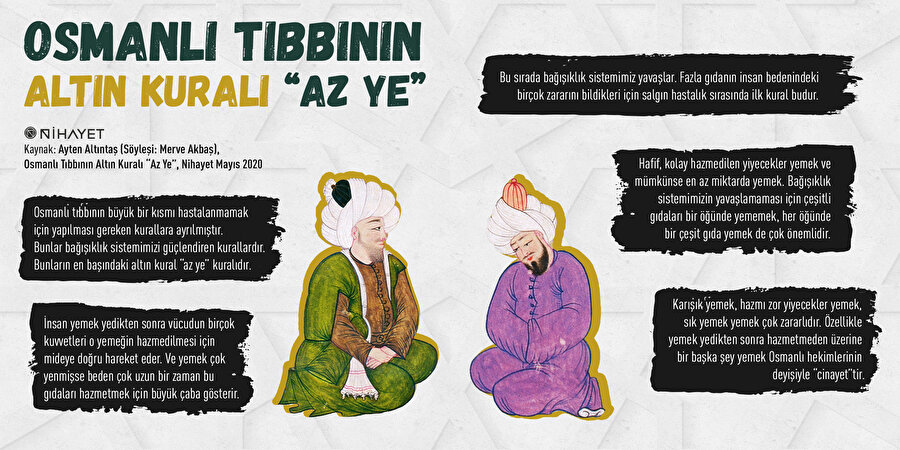 Osmanlı tıbbının altın kuralı: "Az ye"