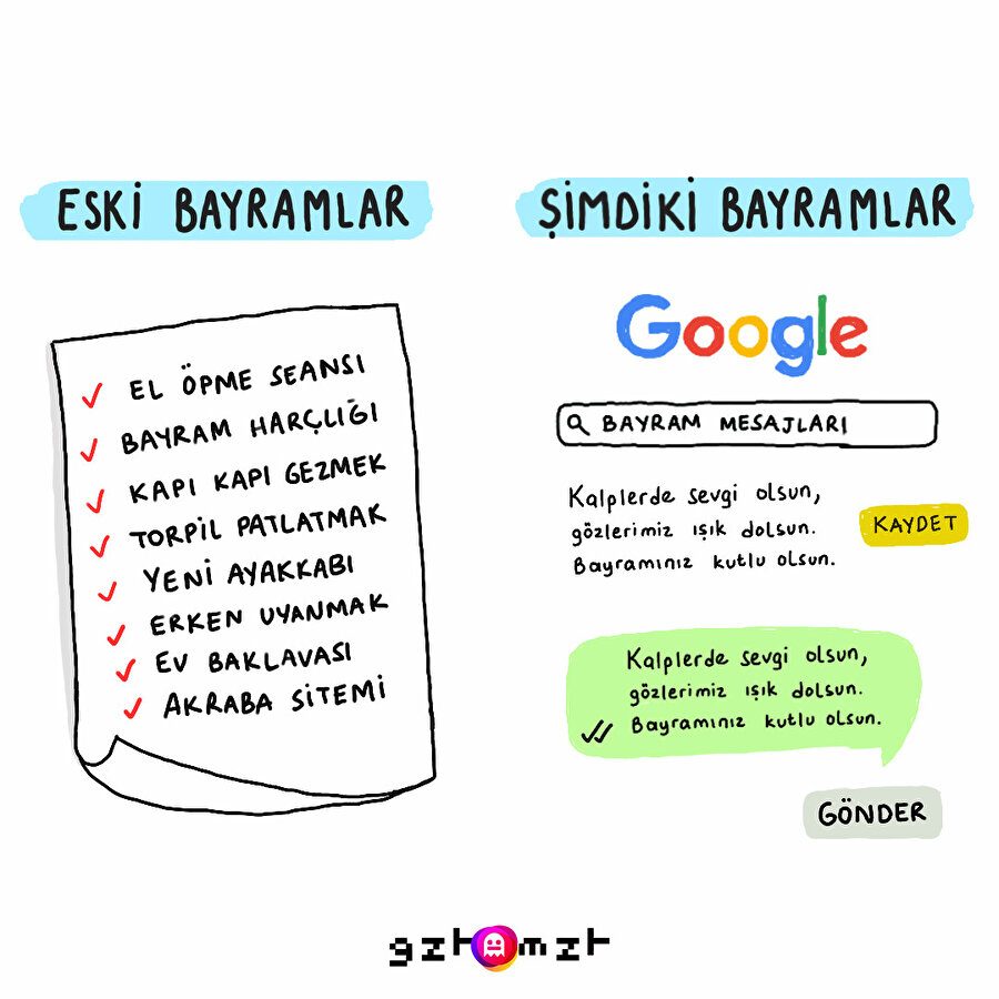 Haydi hep bir ağızdan, NERDE O ESKİ BAYRAMLAR 📣