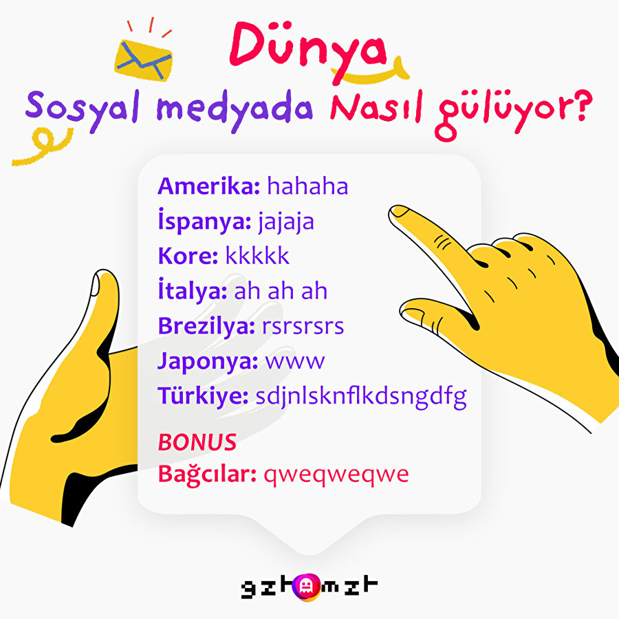 Sosyal medyada komik bir şey görünce nasıl gülüyoruz?