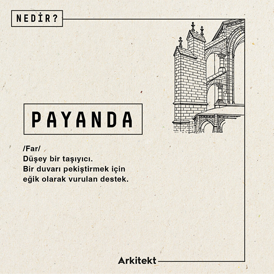 Mimarlık sözlüğünde 'payanda'