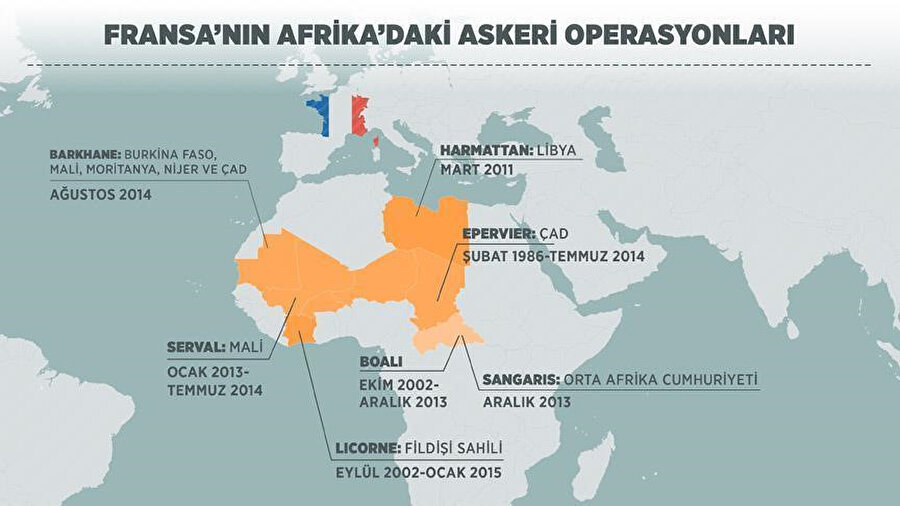 Fransa, eski sömürgeleri üzerindeki etkisini devam ettirebilmek adına Afrika'da pek çok askeri operasyon gerçekleştirdi. Grafik: AA