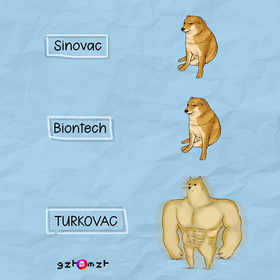 Kardeşim o aşıyı yanlış vuruyorsun 😎