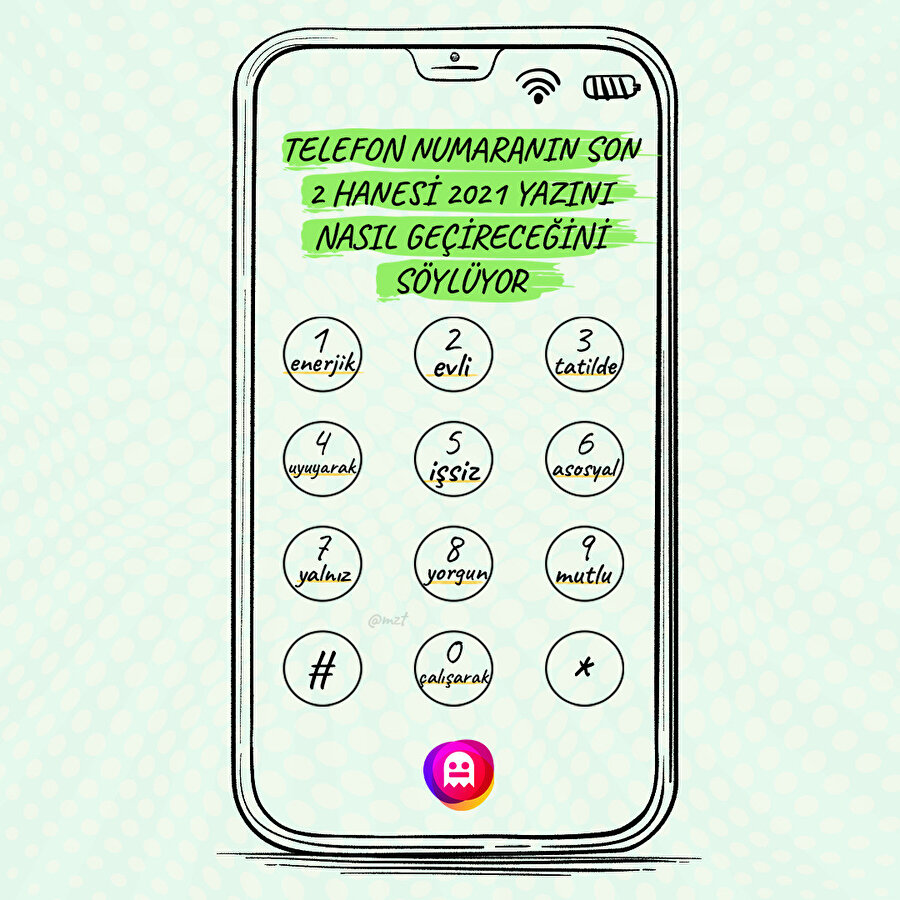 Sizin yazınız nasıl geçecek?