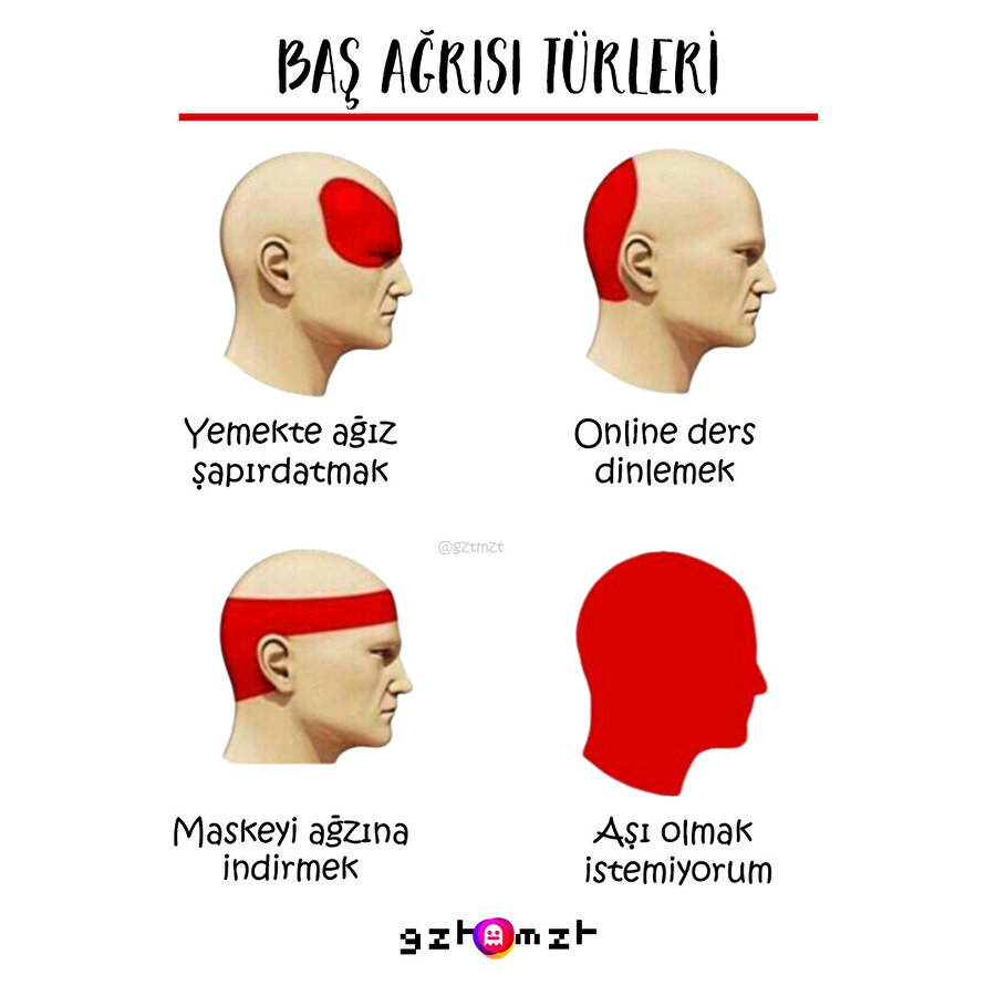 Biz buradan devam ya