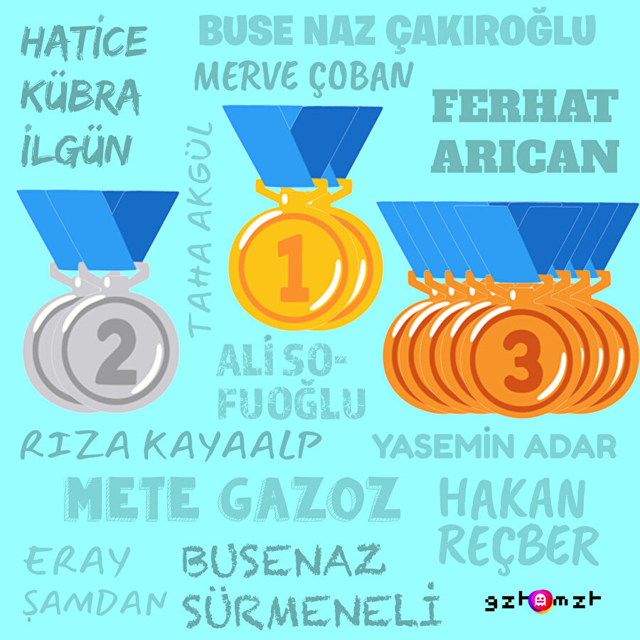 Tokyo 2020 şampiyonlarımızla gurur duyuyoruz! 🏅