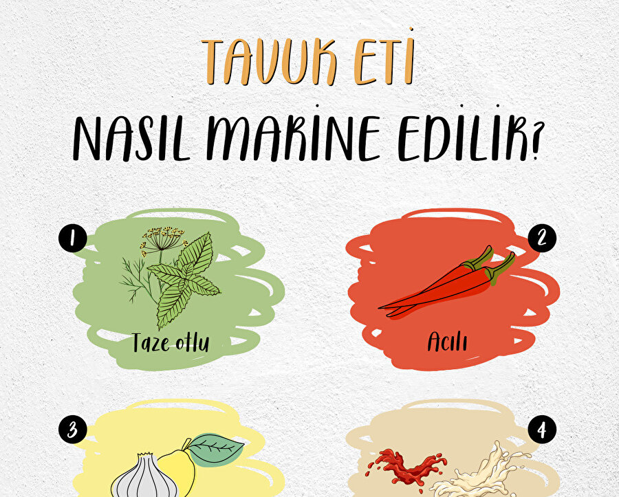 Tavuk eti nasıl marine edilir?
