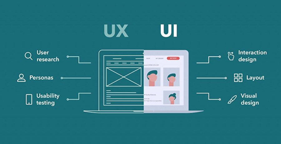 Web tasarımı üzerinde UX ve UI tasarımı farkları.