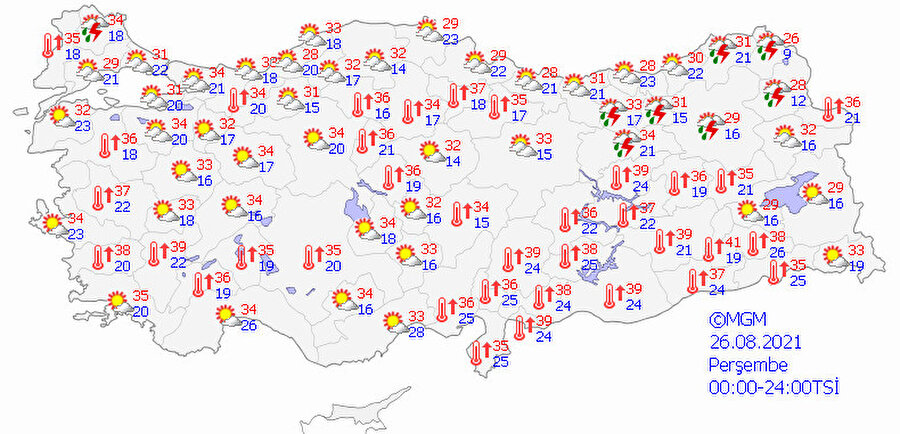 Meteoroloji hava durumu tahmin haritası