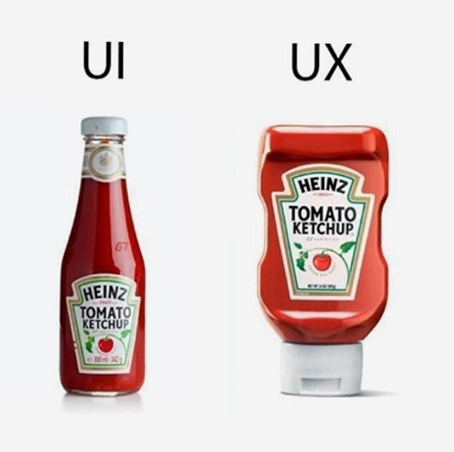 Heinz ketçap markasının, İnsan Odaklı Tasarım çerçevesinde geliştirdiği ürün tasarımı.