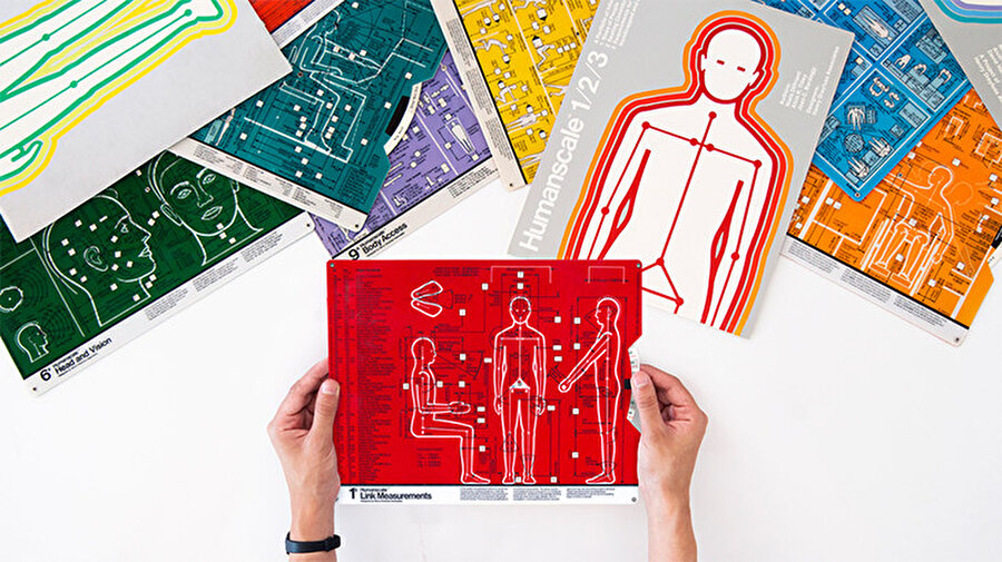 İnsan Odaklı Tasarım çerçevesinde mimaride kullanılan ergonomik ölçüler.