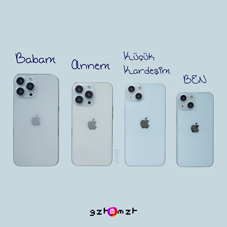 ​Ailede herkes uzunken senin en kısa olman