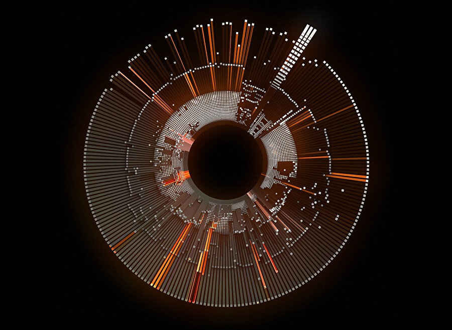 Land Rover Veri Görselleştirme - 2015 - Nohlab.