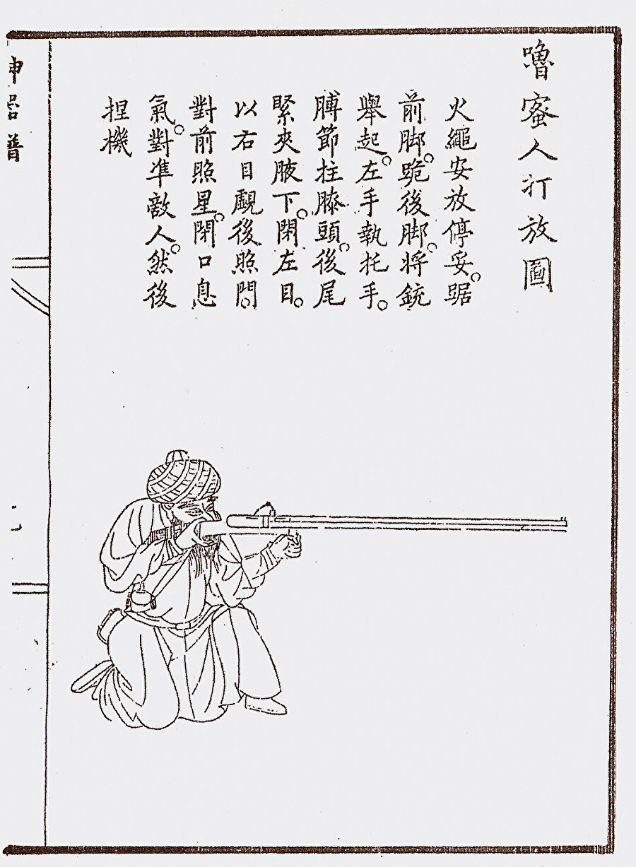 » Olağanüstü Türk tüfeği: Zhao Shi Zhen’ın kaleme aldığı Shen Qi Pu (Olağanüstü Silahlar Kılavuzu) adlı eserin orijinal metnine ait bu sayfada Türk tüfeği tanıtılarak tutuş biçimi bir çizimle tasvir edilmiş. 