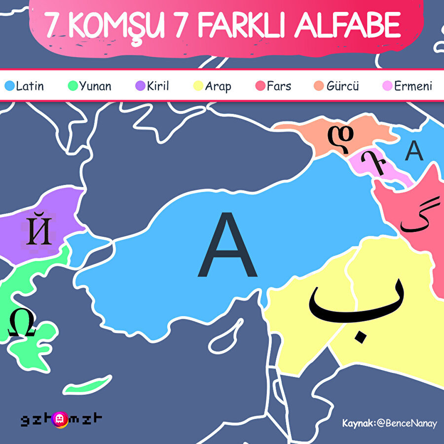 Coğrafya bize güzel şeyler sunuyor