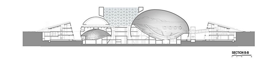 Atatürk Kültür Merkezi Cumhurbaşkanlığı Senfoni Orkestrası Konser Salonu proje kesiti.