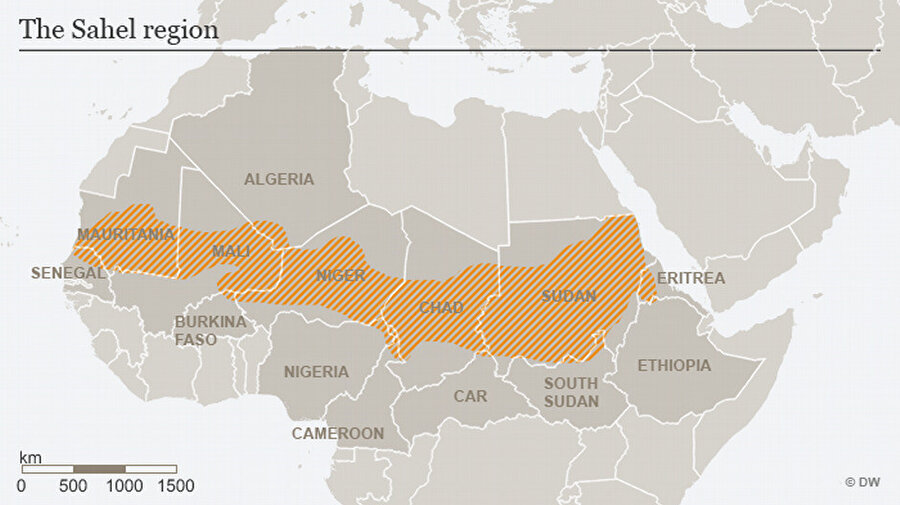 Sahra Altı Afrika (Sahel) bölgesinde bulunan ülkeler.