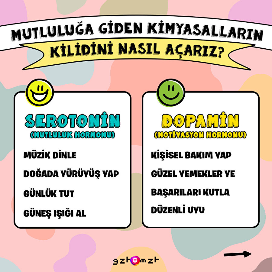 Mutluluğa giden yol 🥰