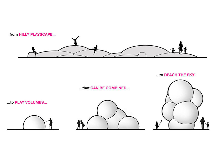 Cloud Playground konseptini doğadan ilham alıyor.