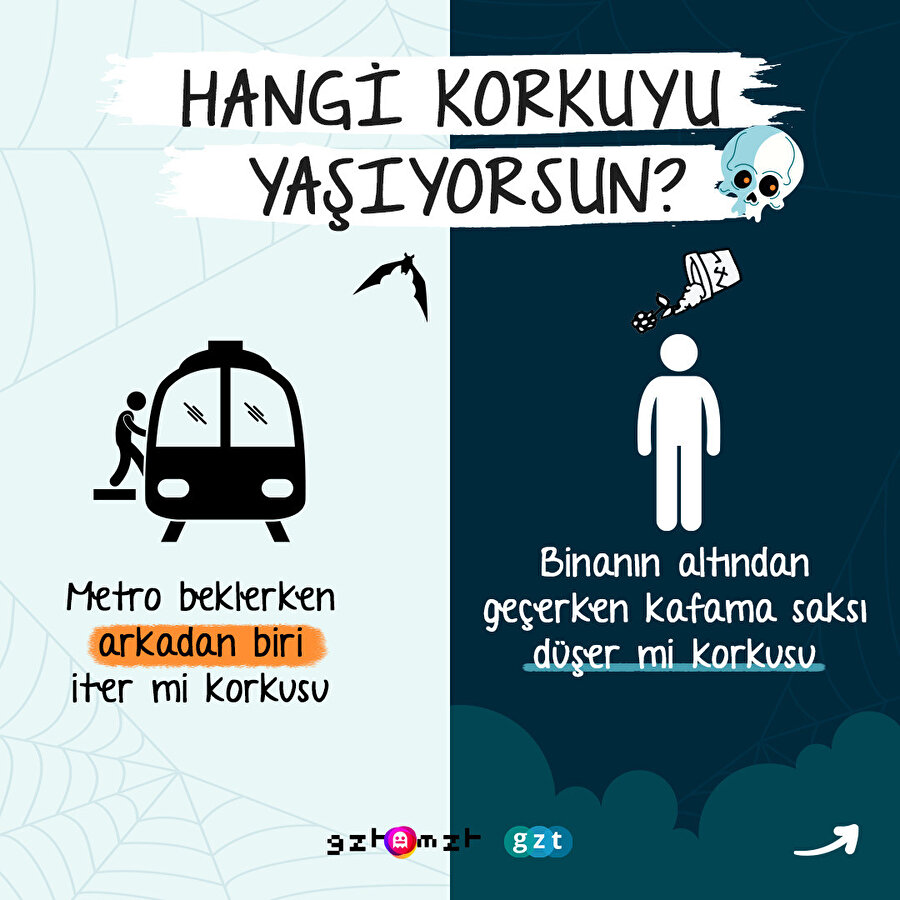 Siz hangi korkuları yaşıyorsunuz?