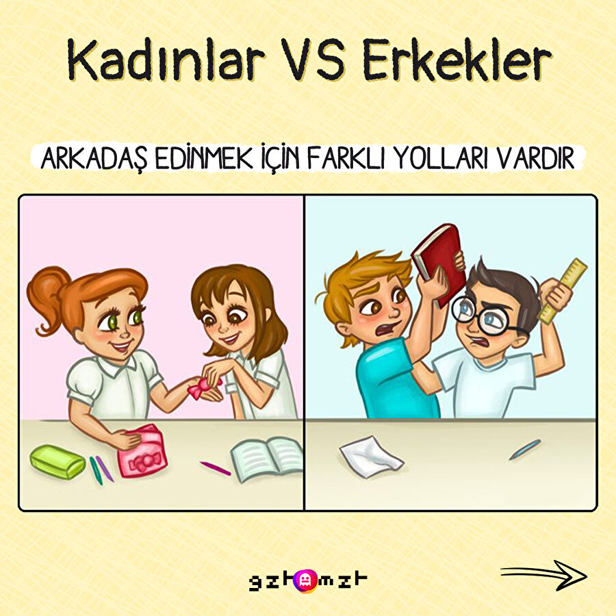 Kadınlar vs Erkekler