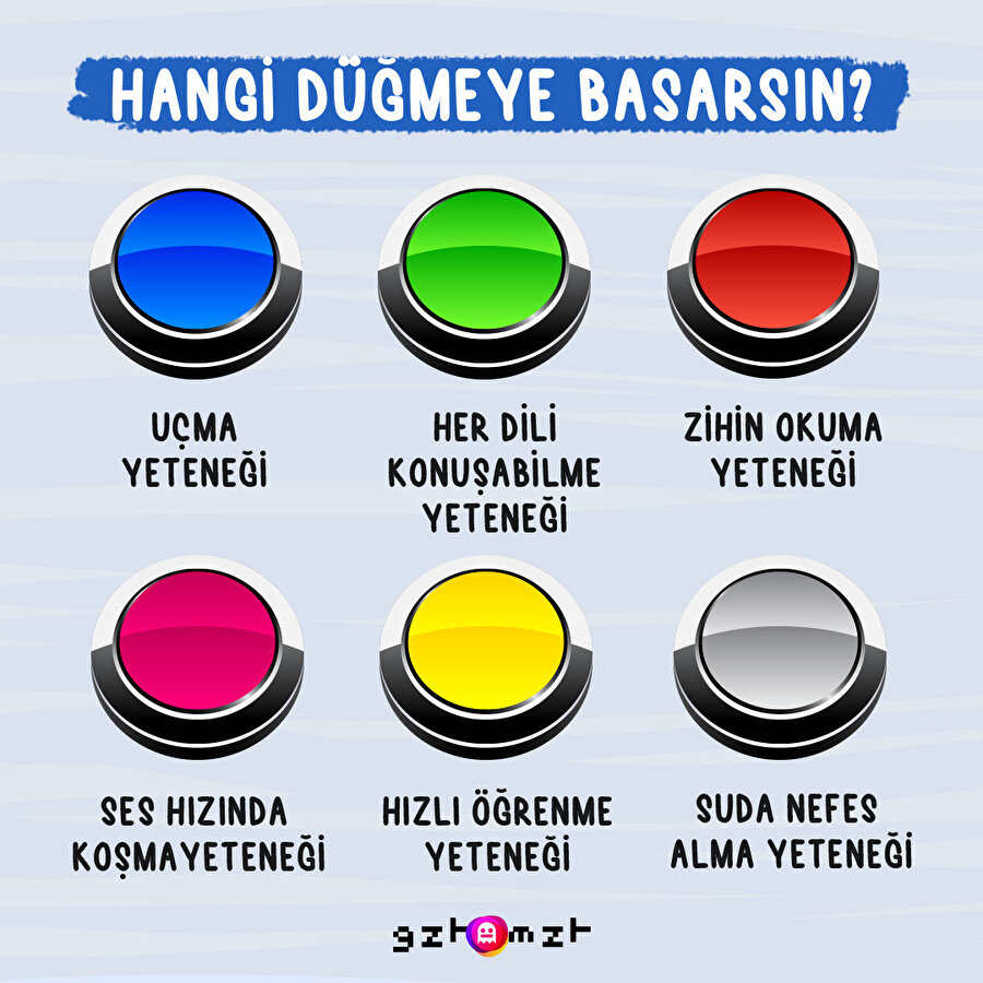 Bu yeteneklerden hangilerine sahip olmak isterdiniz?