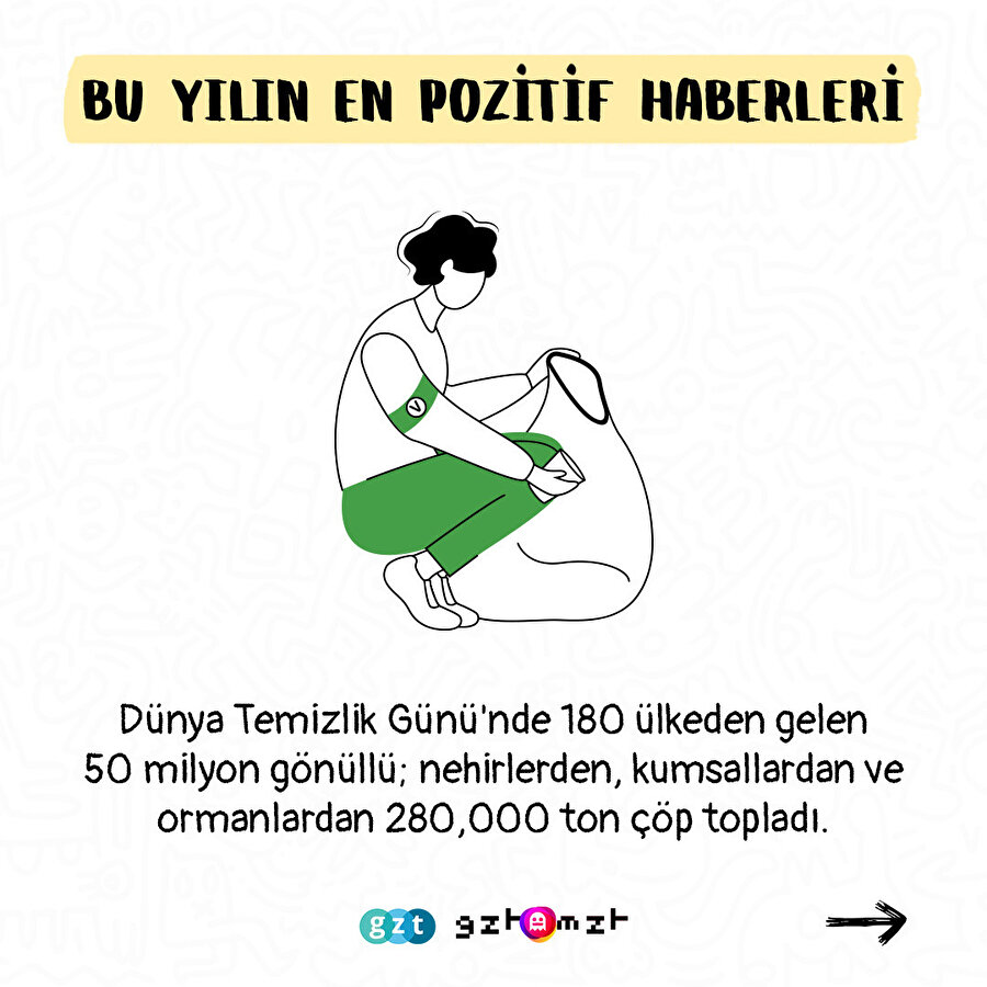 Bu yılın pozitif haberleri (Part2)