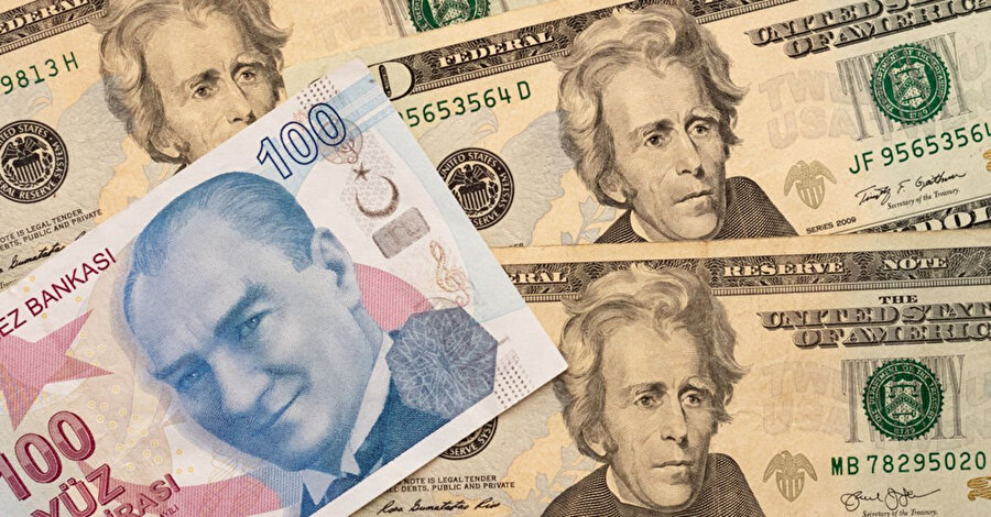 Dolar kuru