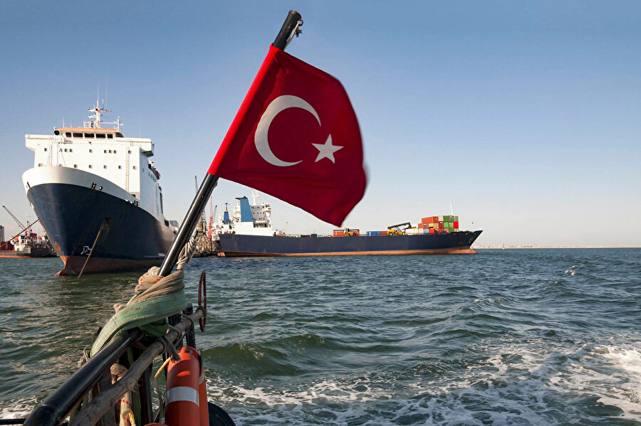 Türkiye ekonomisi