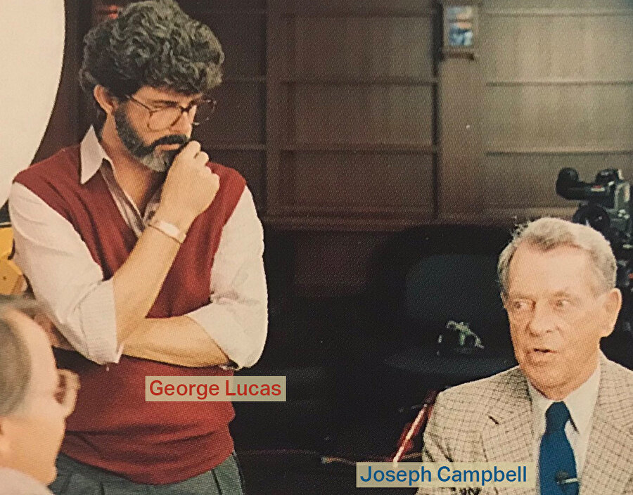 Lucas'ın ustası Campbell