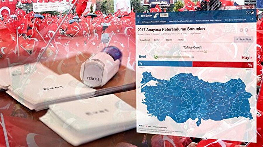 16 Nisan 2017’de yapılan Referandum.