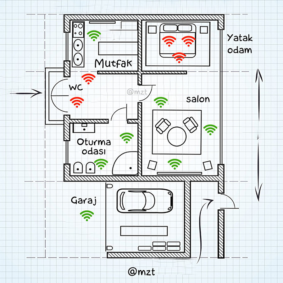 Bana kaderimin bir oyunu mu bu