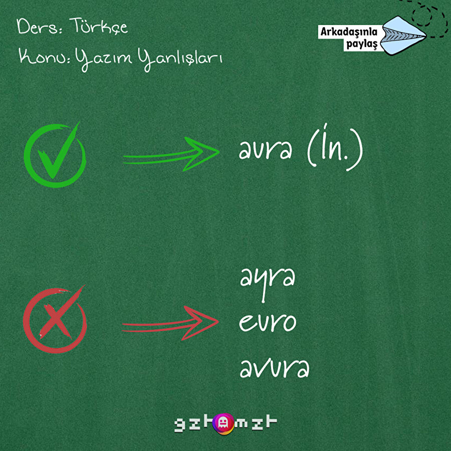 ​Herkesin aurası kendine